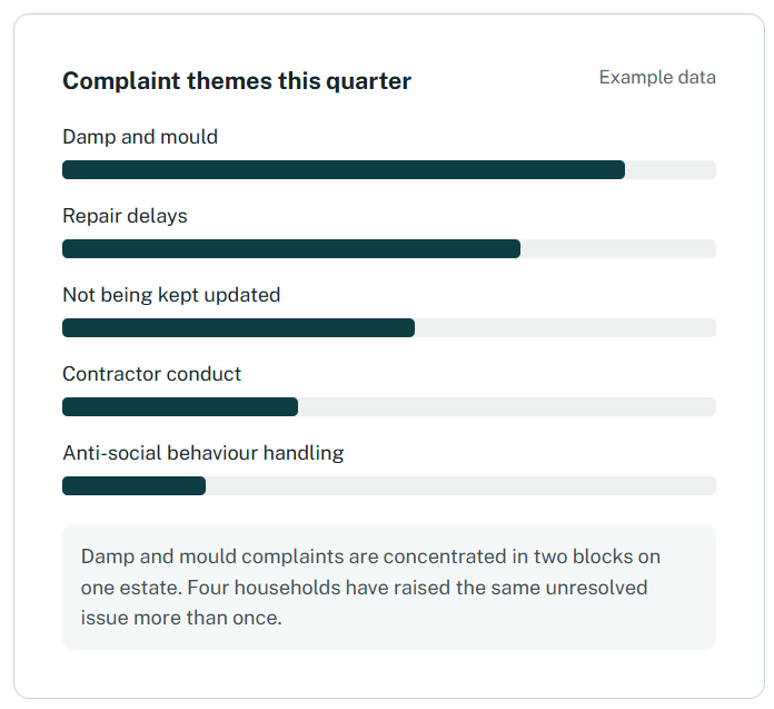 Complaints theme screenshot